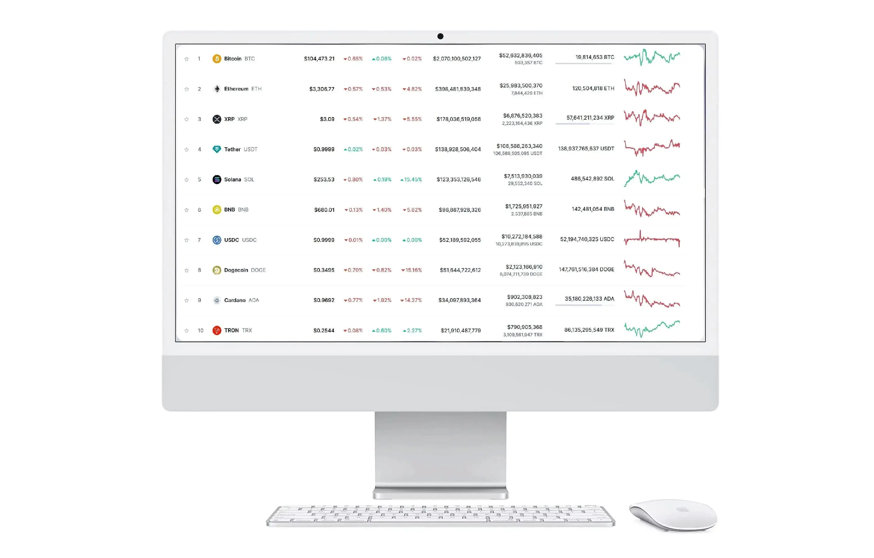 Virtuoso Mercovía inversión en activos digitales