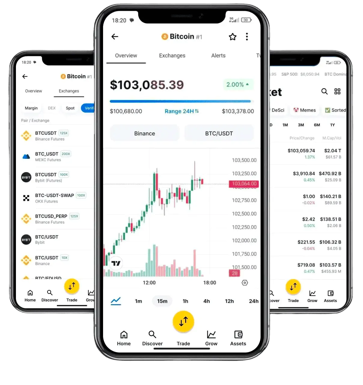 Virtuoso Mercovía IA para trading