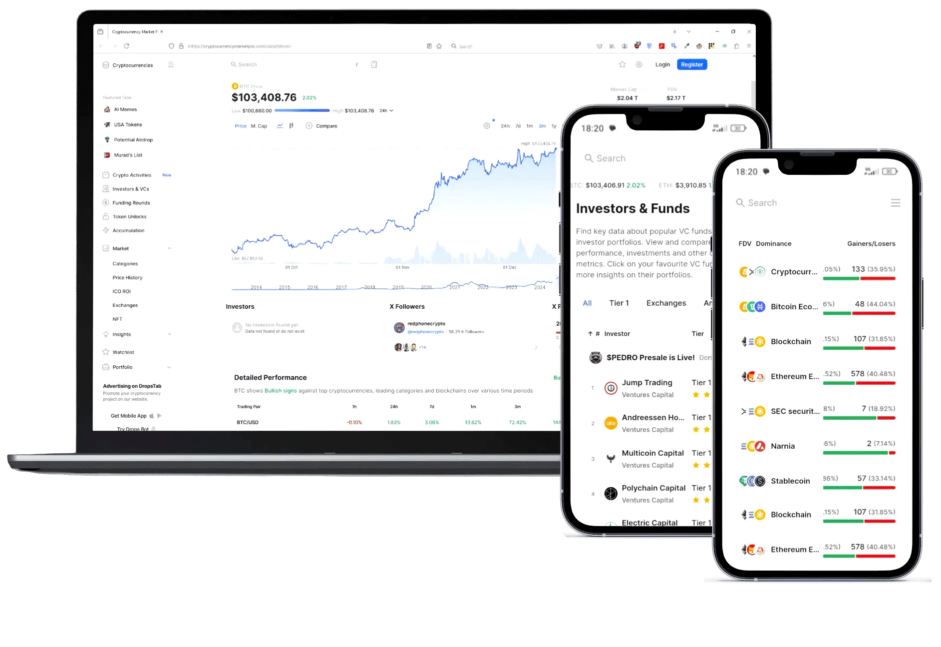 Virtuoso Mercovía trading con IA